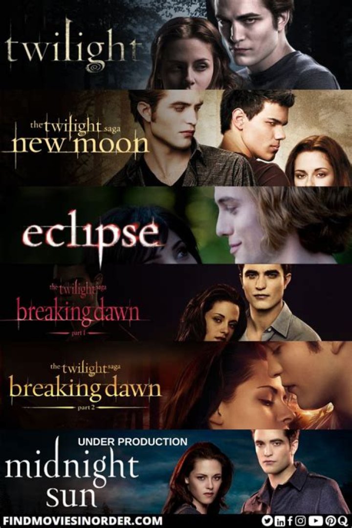EXCLUSIVE! Thank Goodness THIS Didn't Happen: 'The Twilight Saga' Was Almost Made Into An Action Series!