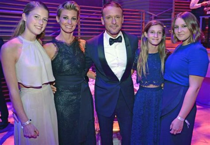 Gracie McGraw, 23: 5 Things To Know About Tim McGraw & Faith Hill’s Oldest Daughter