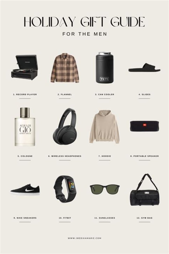 Men’s Gift Guide — Presents 2018