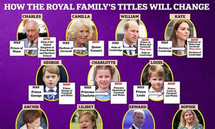 Rebel Wilson Claims a British Royal Family Member Invited Her to a Drug & Orgy Party