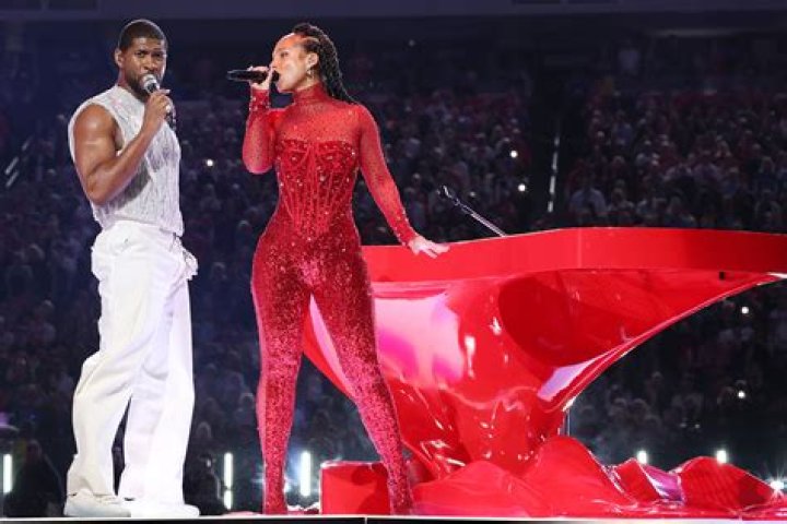 The Weeknd Using Grammys Snub To Motivate Him For The Super Bowl Halftime Show